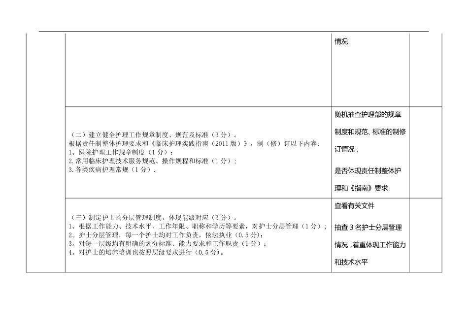 优质护理评价表_第3页