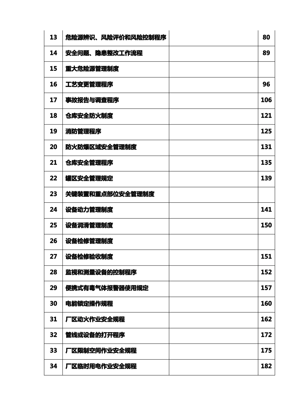 安全生产标准化运行情况概况_第3页