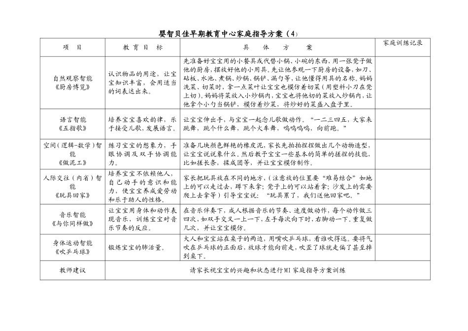 早期教育家庭指导方案4_第1页