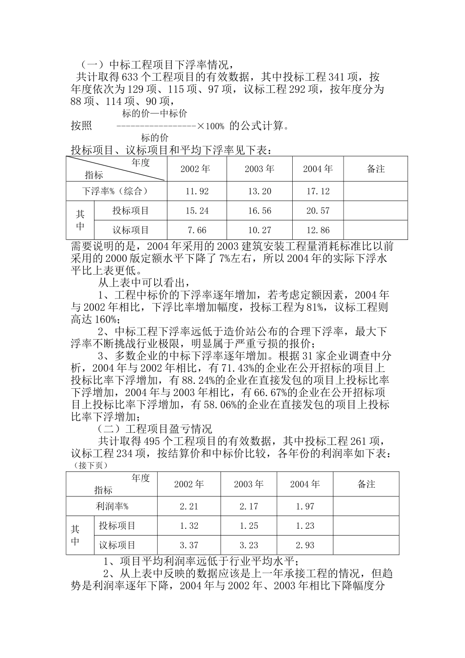 深圳市建筑施工企业经营状况调查报告_第3页