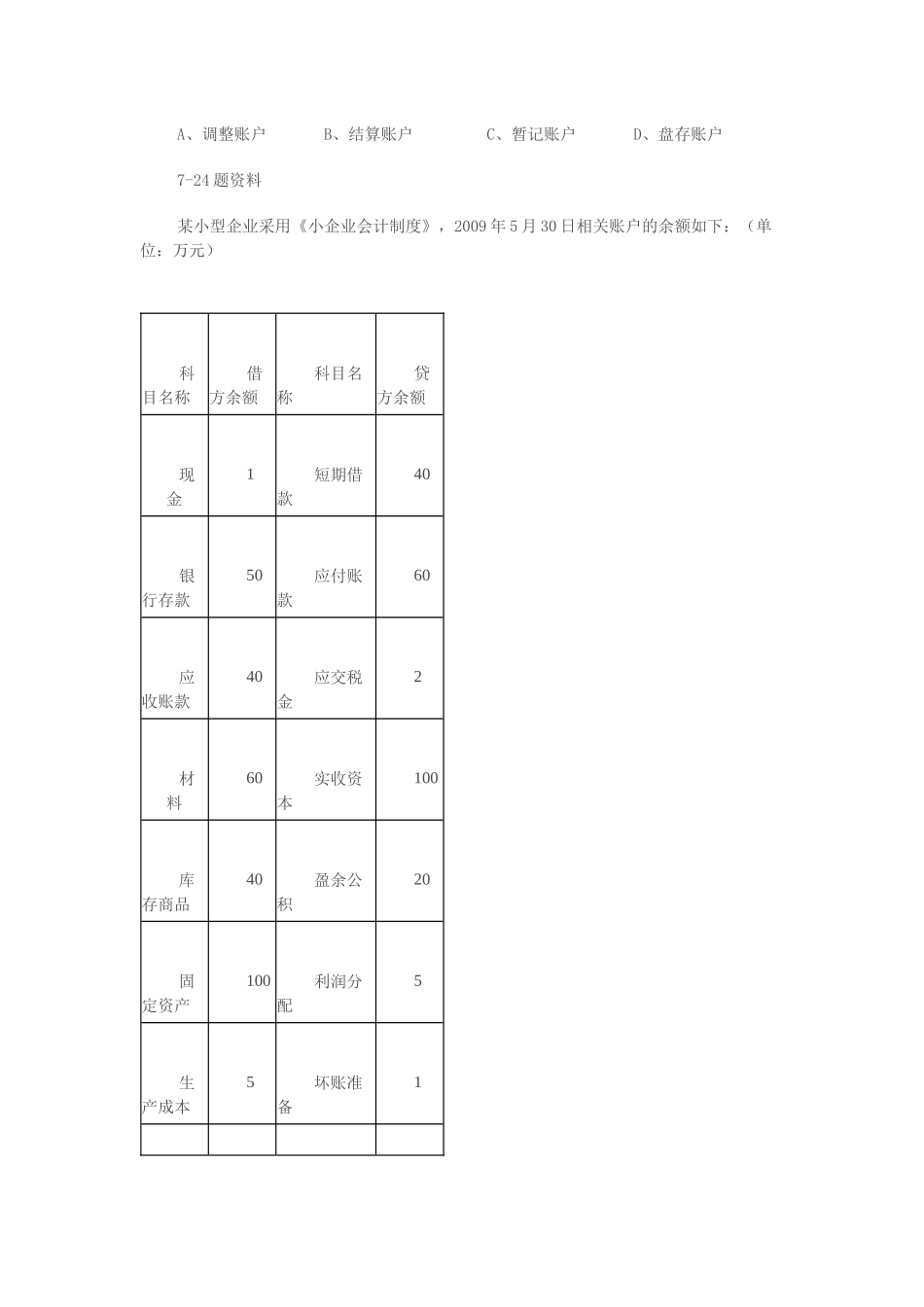 深圳年度《会计基础》试题_第2页
