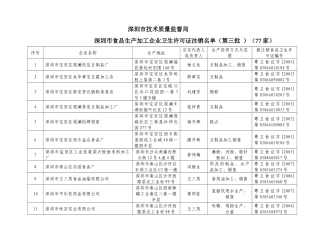 深圳市技术质量监督局