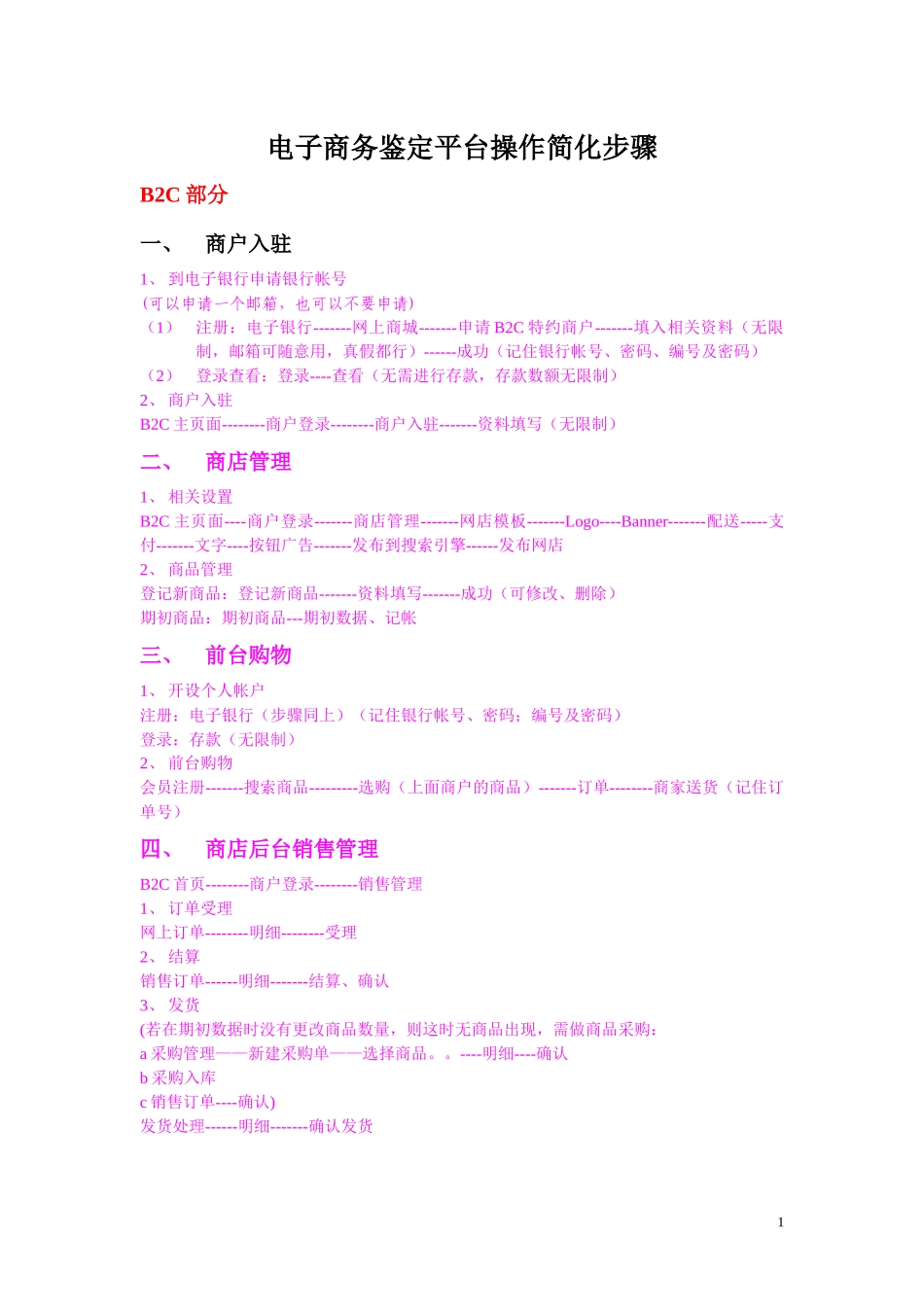 电子商务师平台主要操作_第1页