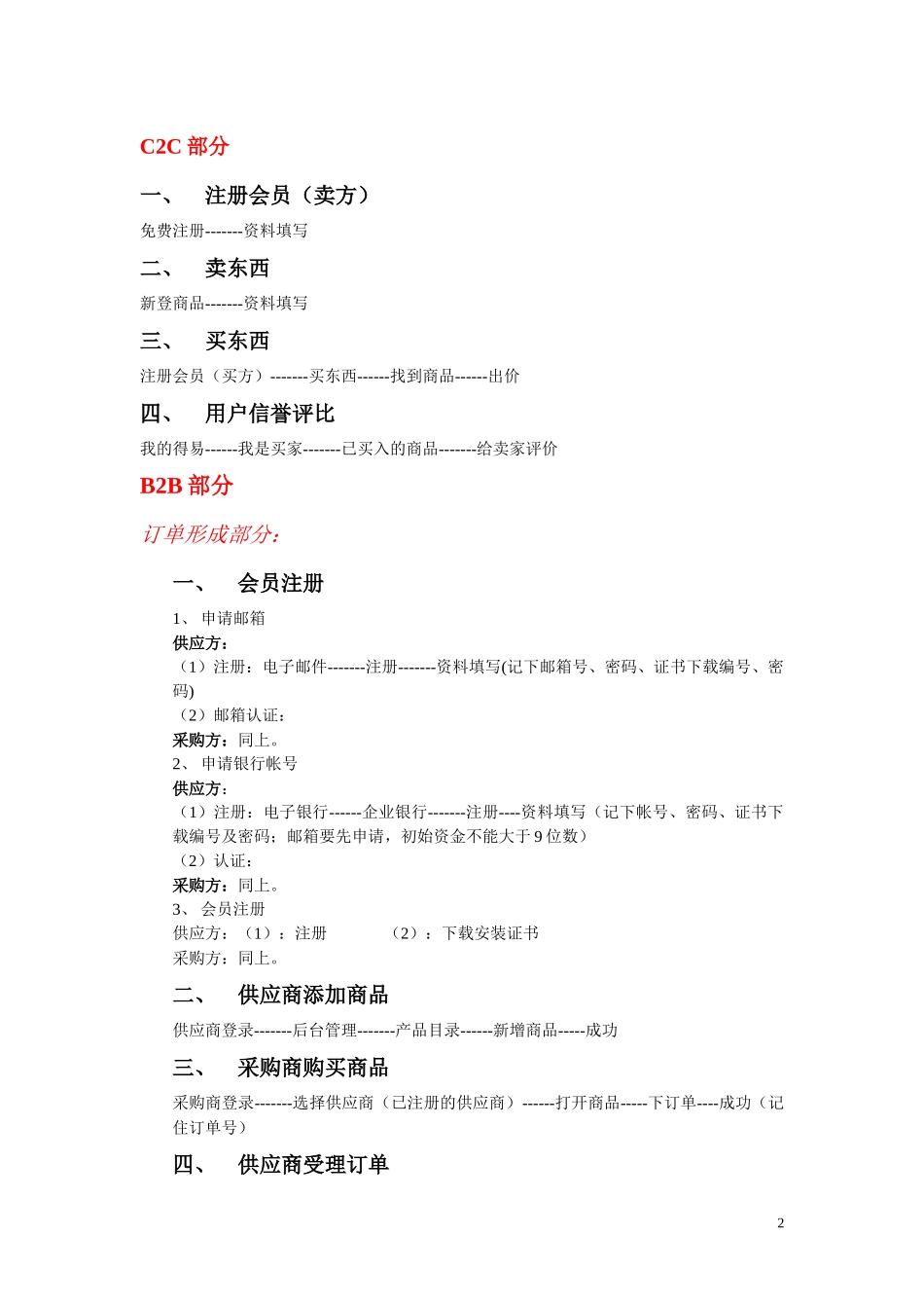 电子商务师平台主要操作_第2页