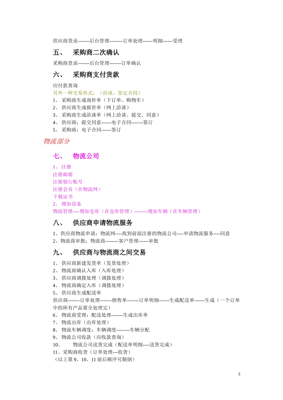 电子商务师平台主要操作_第3页