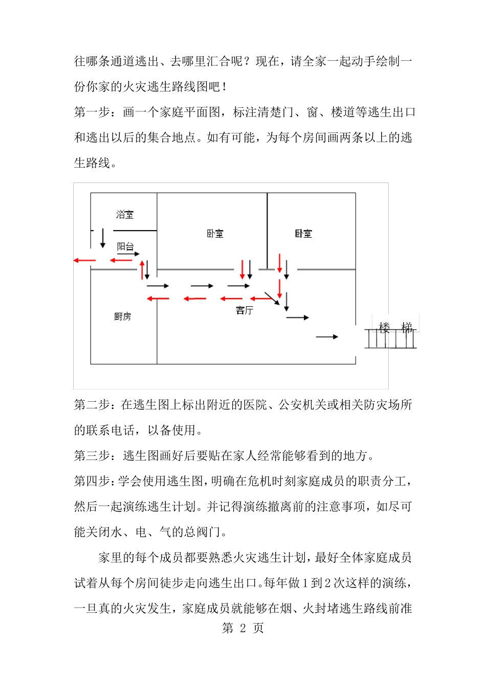 家庭火灾逃生方案_第2页