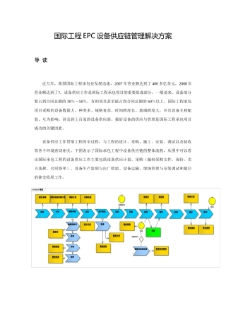 国际工程EPC设备供应链管理解决方案