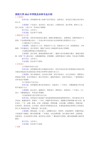 深圳大学2012年学院及本科专业介绍
