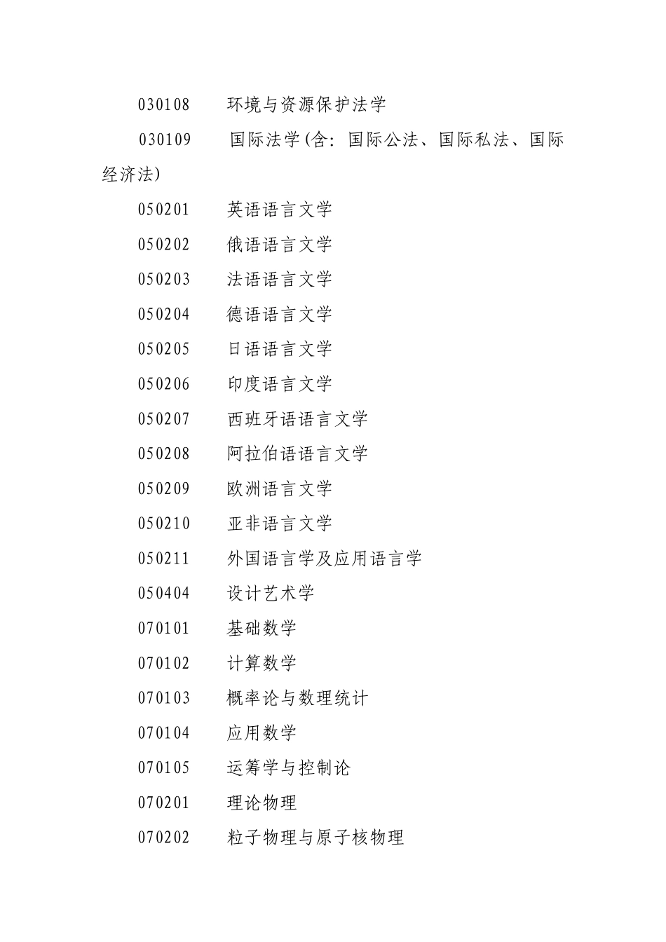 深圳市2009年研究生和本专科_第2页