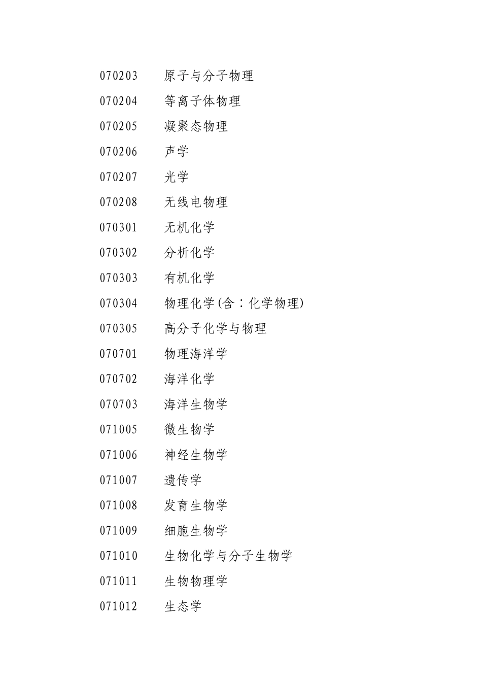 深圳市2009年研究生和本专科_第3页