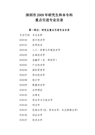 深圳市2009年研究生和本专科