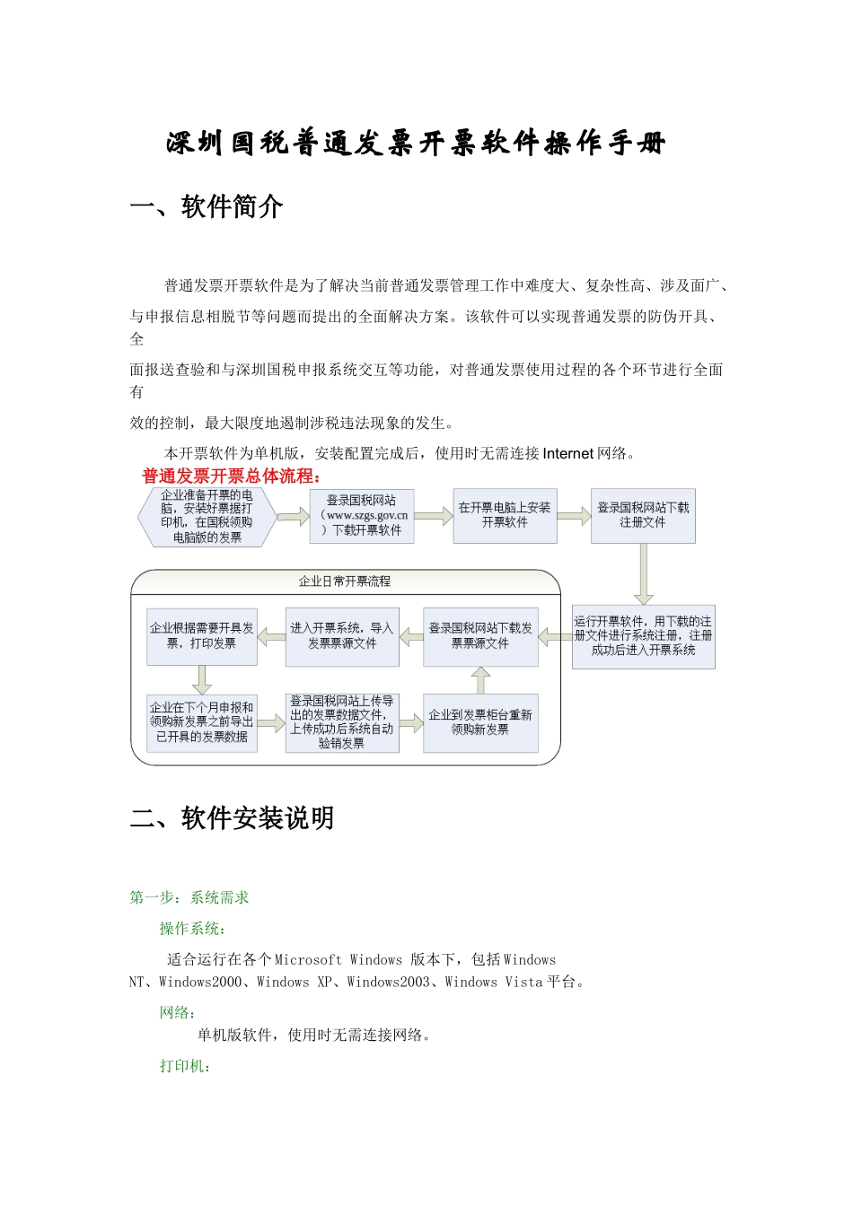 深圳国税普通发票开票软件操作手册-深圳国税普通发票_第1页