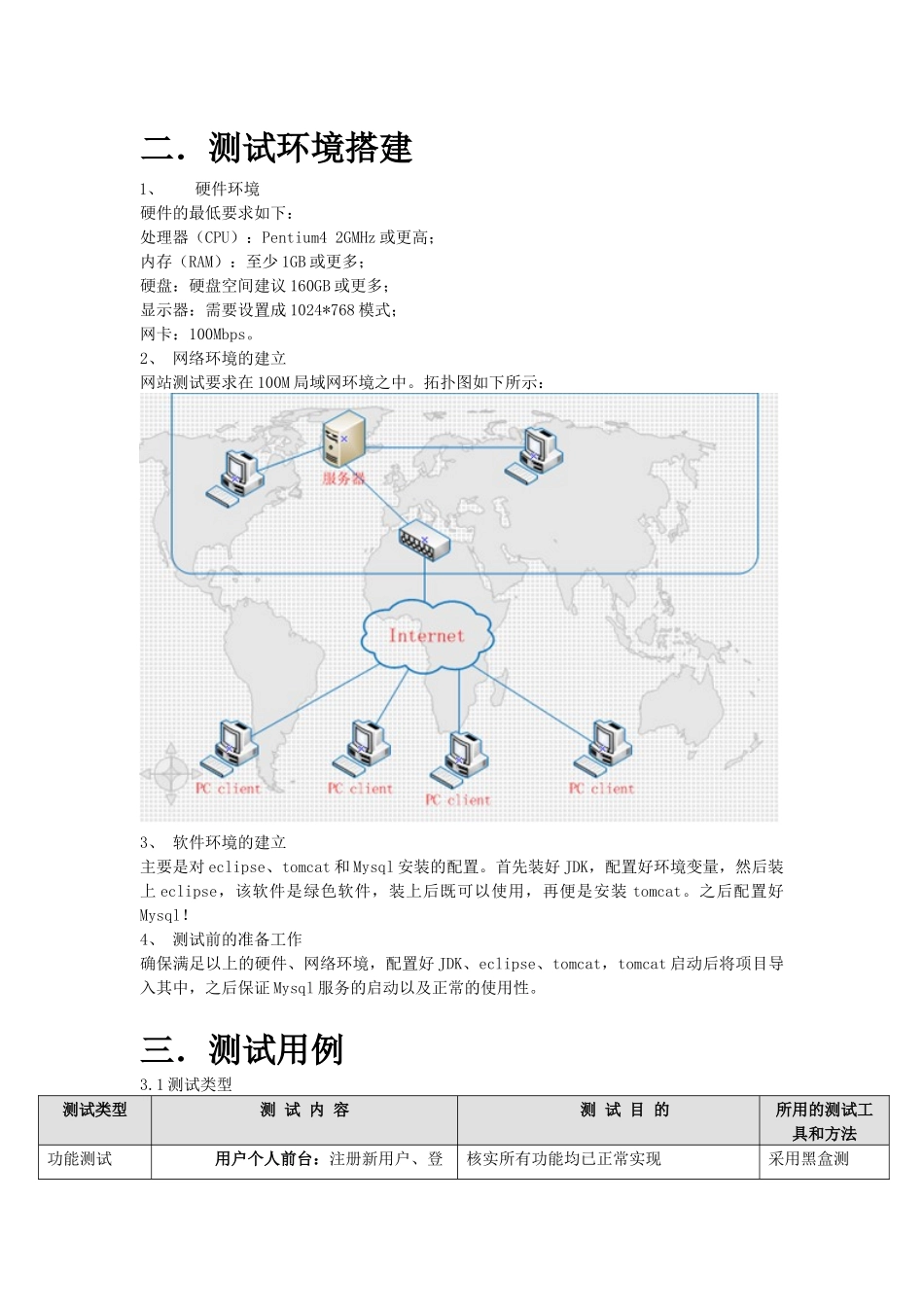 电子商务系统测试方案报告_第3页