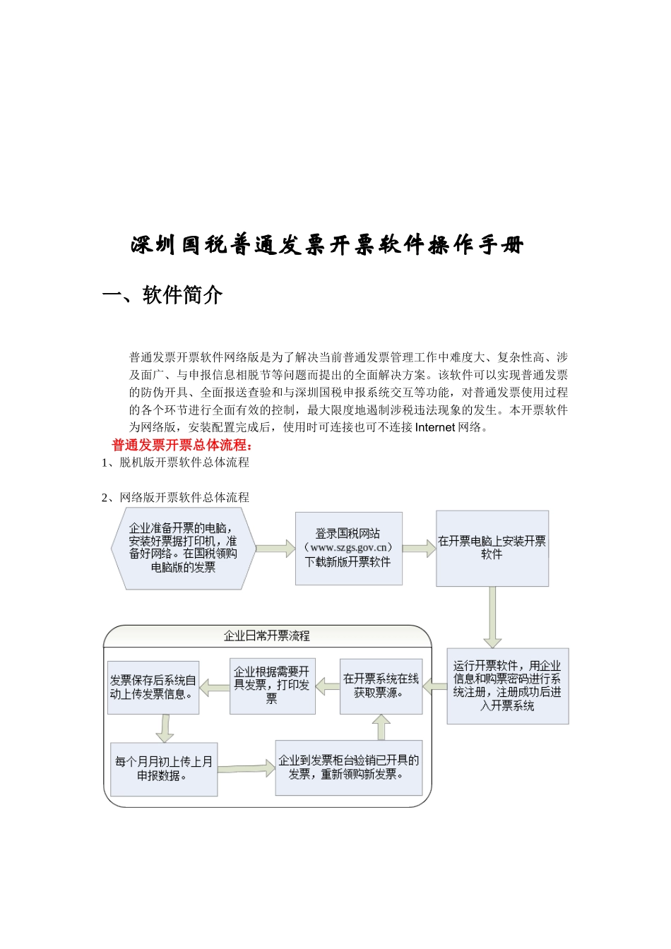 深圳国税普通发票开票软件操作完全手册_第1页