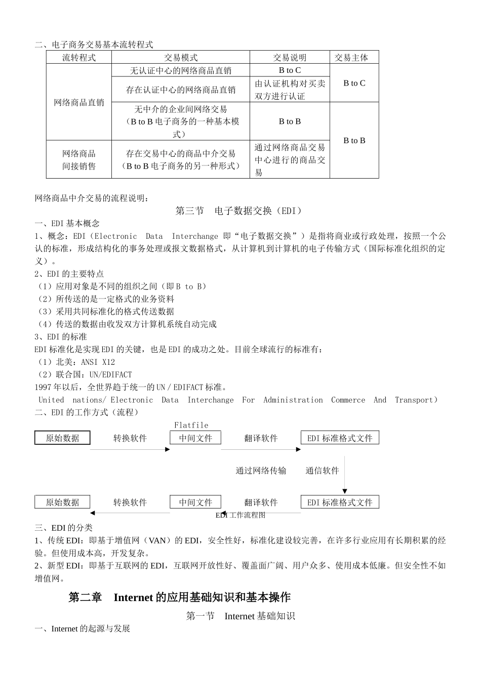电子商务技能鉴定培训讲义_第3页