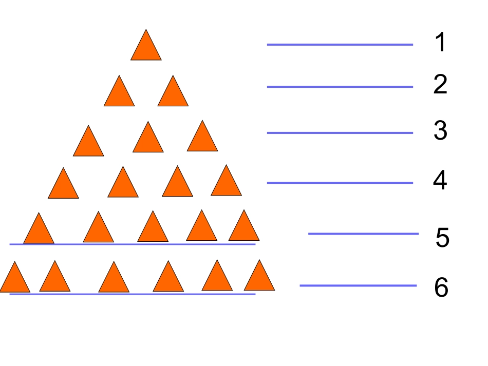 找规律（第二课时）_第2页