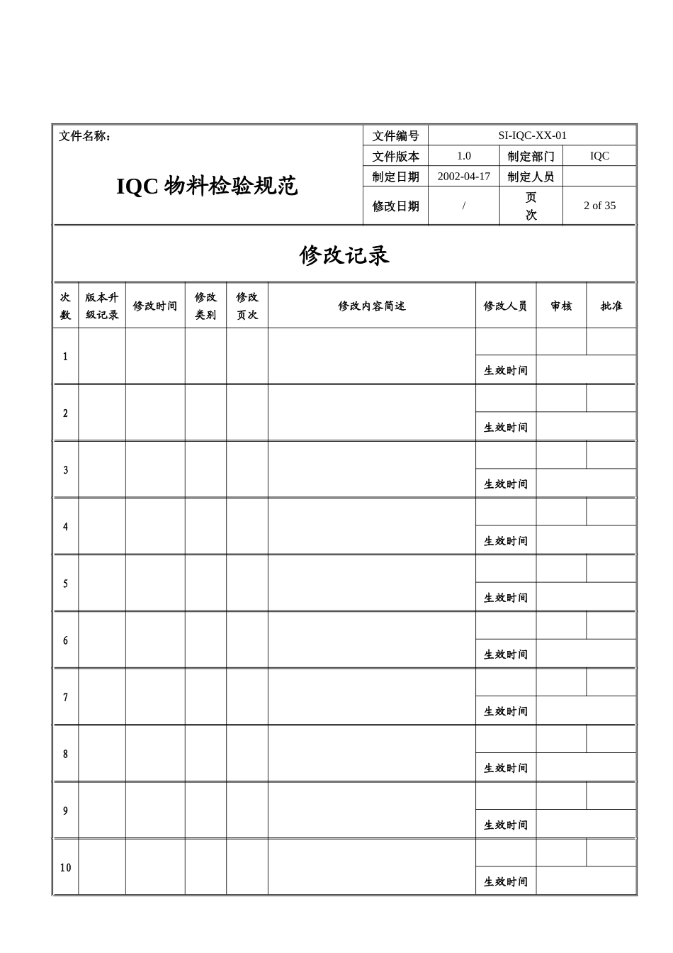 深圳XXXX科技有限公司IQC物料检验规范_第2页