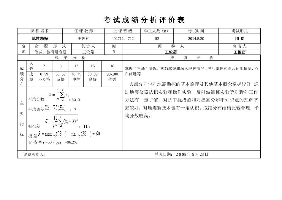 考试成绩分析评价表_第1页