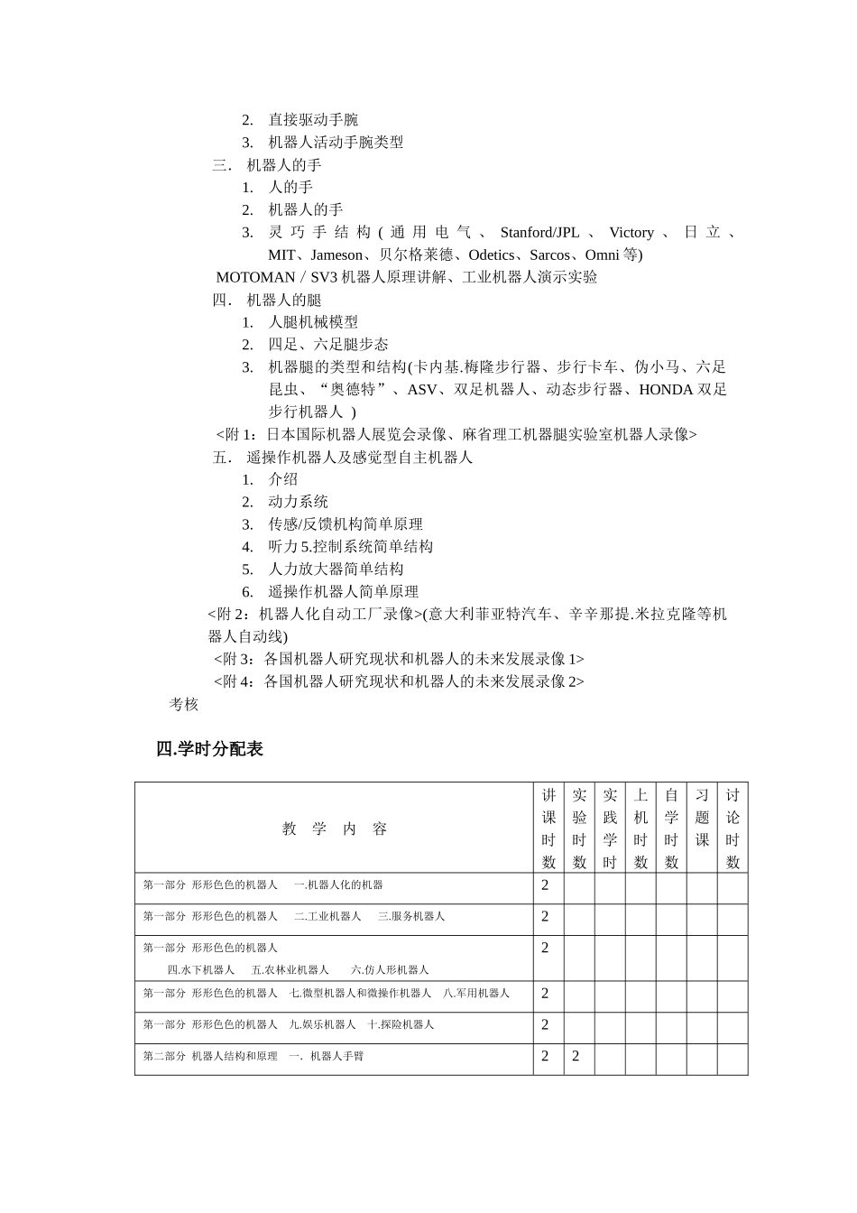 机器人概论公选课教学大纲_第2页
