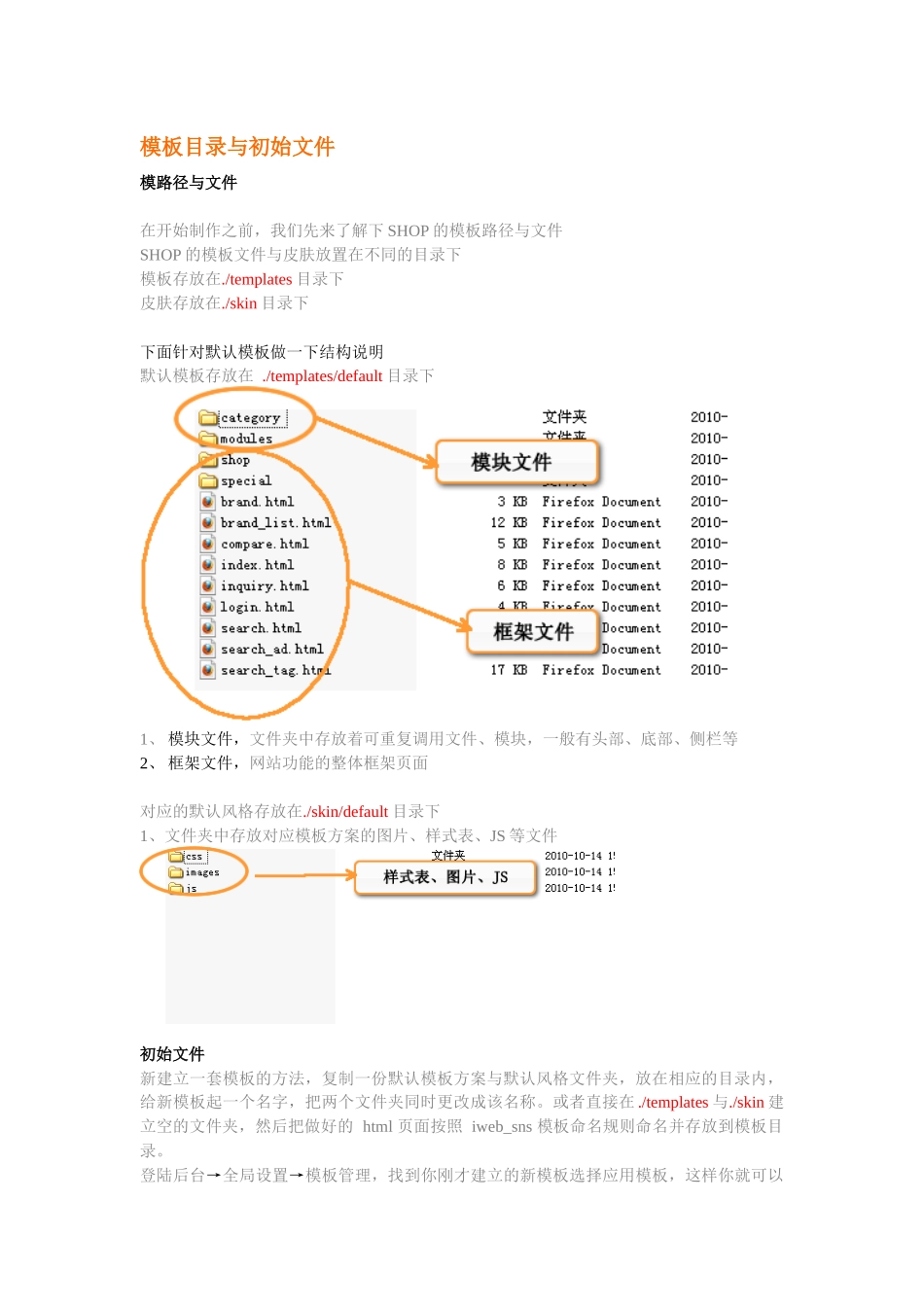 电子商务 iwebshop 二次开发文档(简单版)_第1页