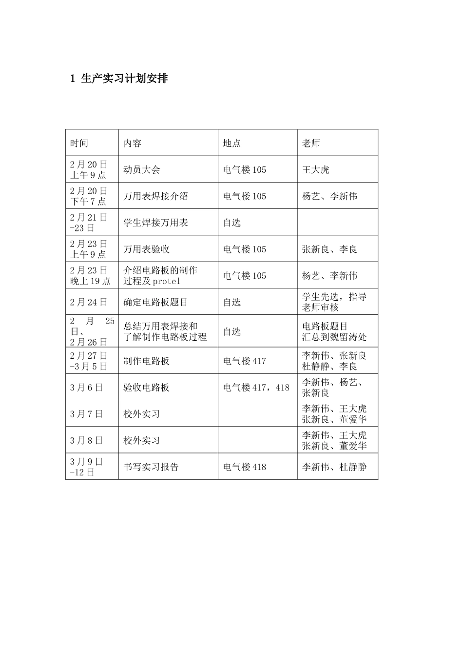 电子信息技术及仪器生产实习报告_第3页