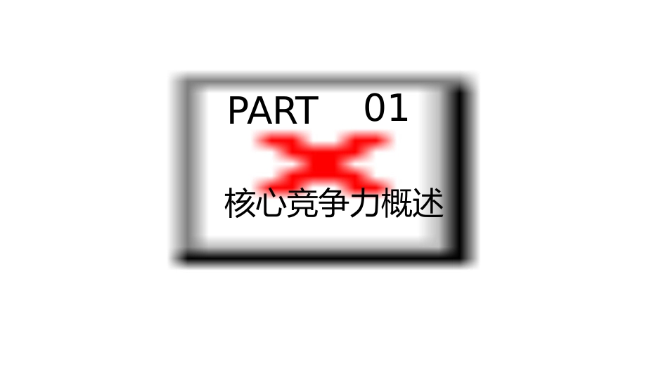 核心竞争力与课件_第3页