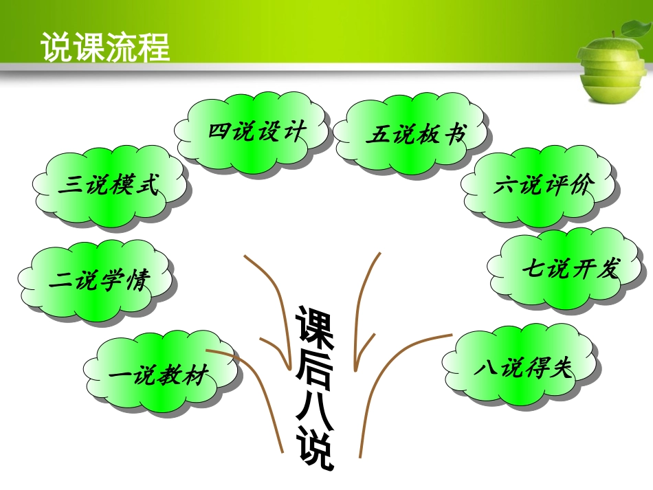 课后八说——穷人(第二课时说课稿)_第2页