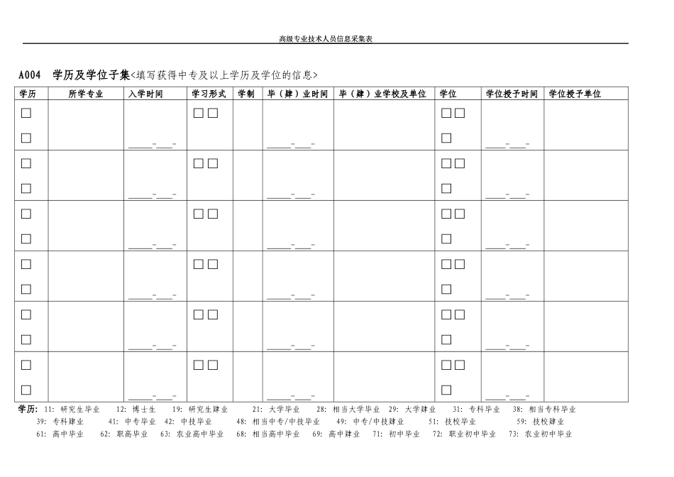 高级专业技术人员信息采集表_第2页