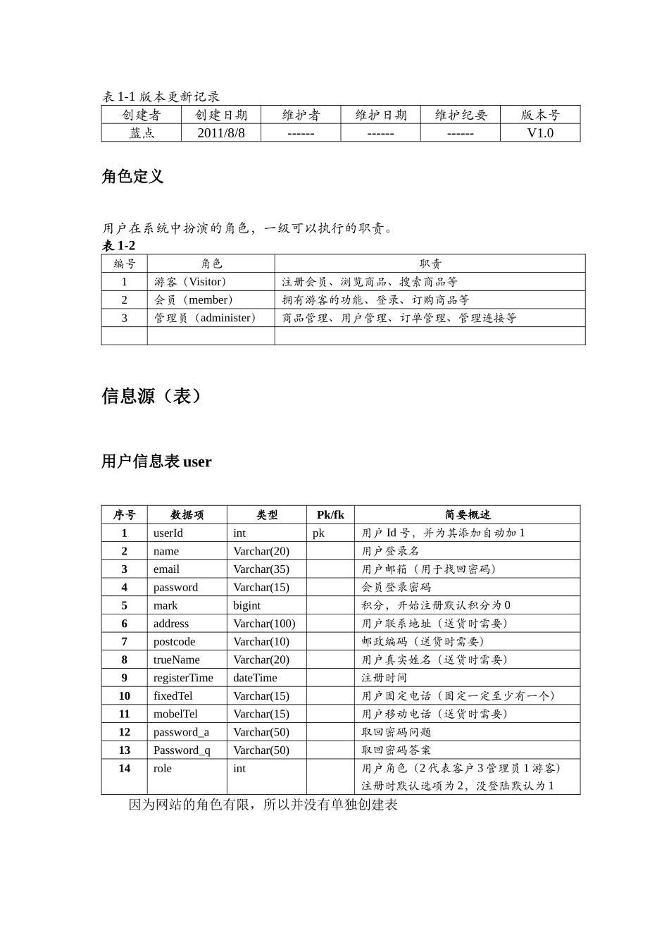 电子商务需求分析_第2页