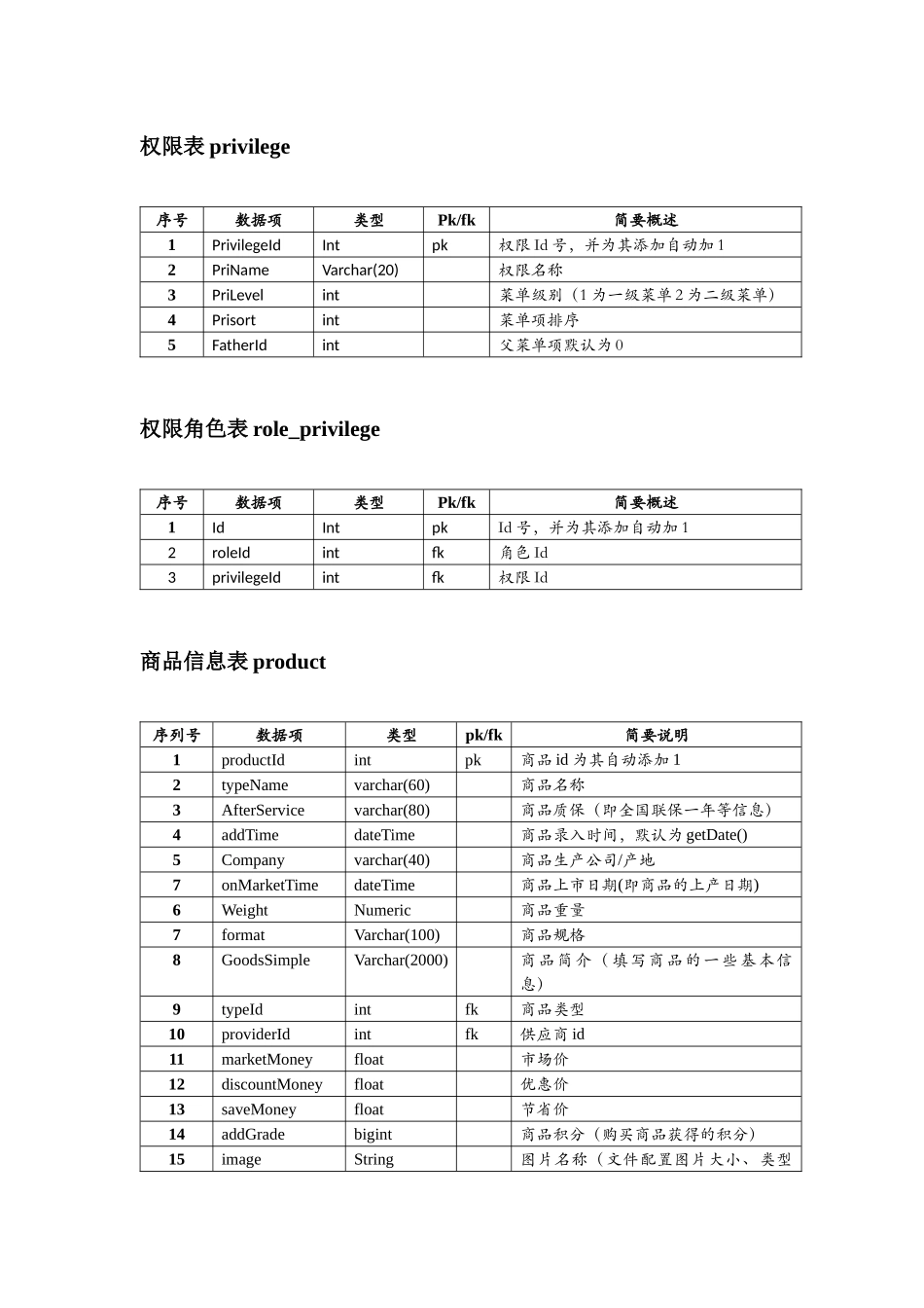 电子商务需求分析_第3页