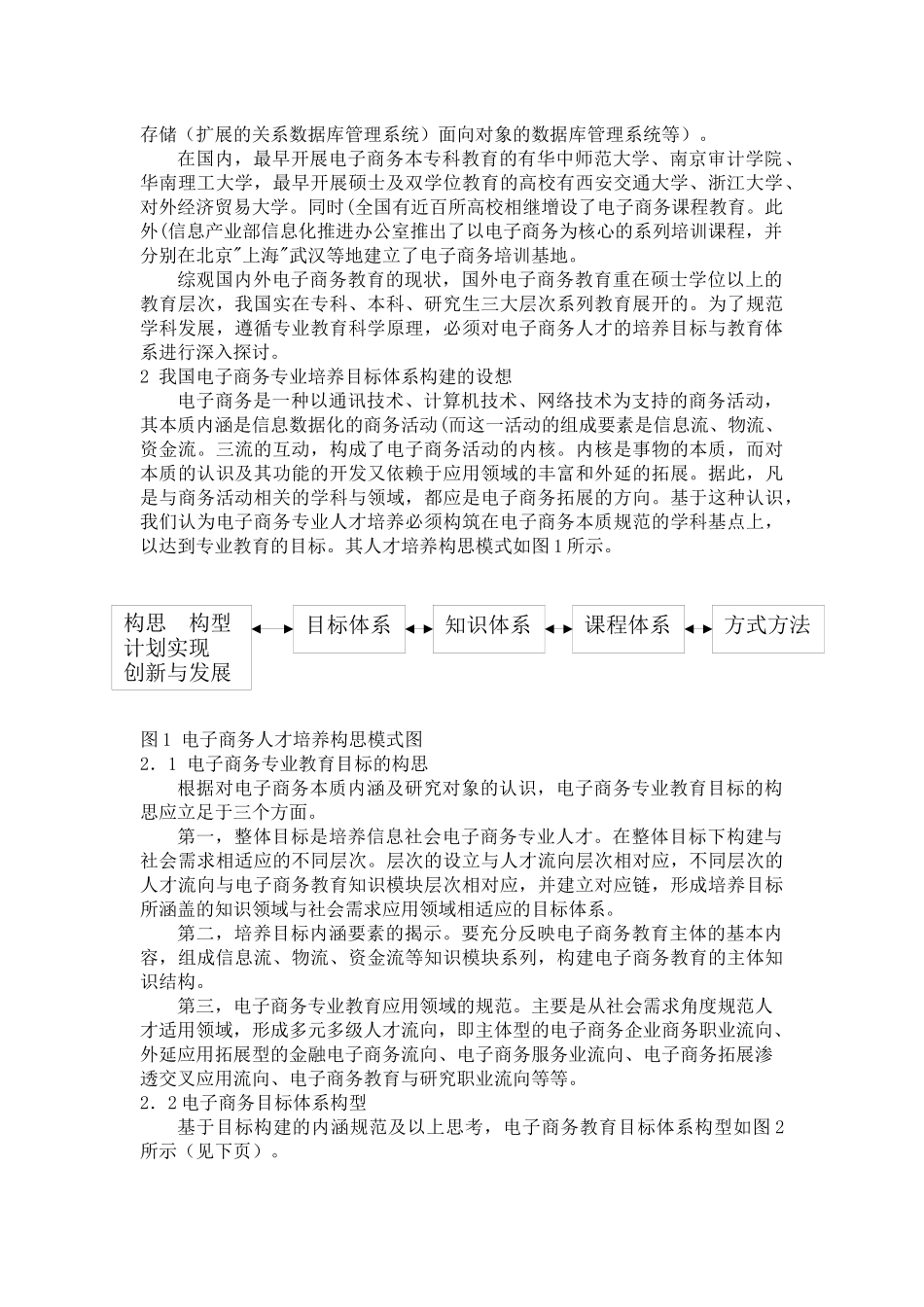 电子商务人才培养体系研究_第2页