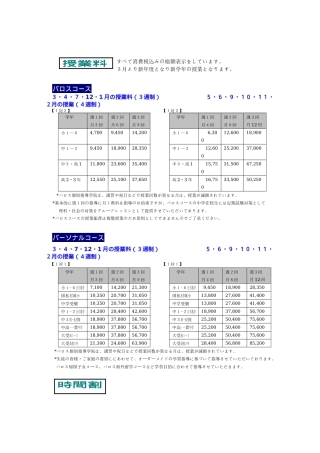 消费税込総额表示