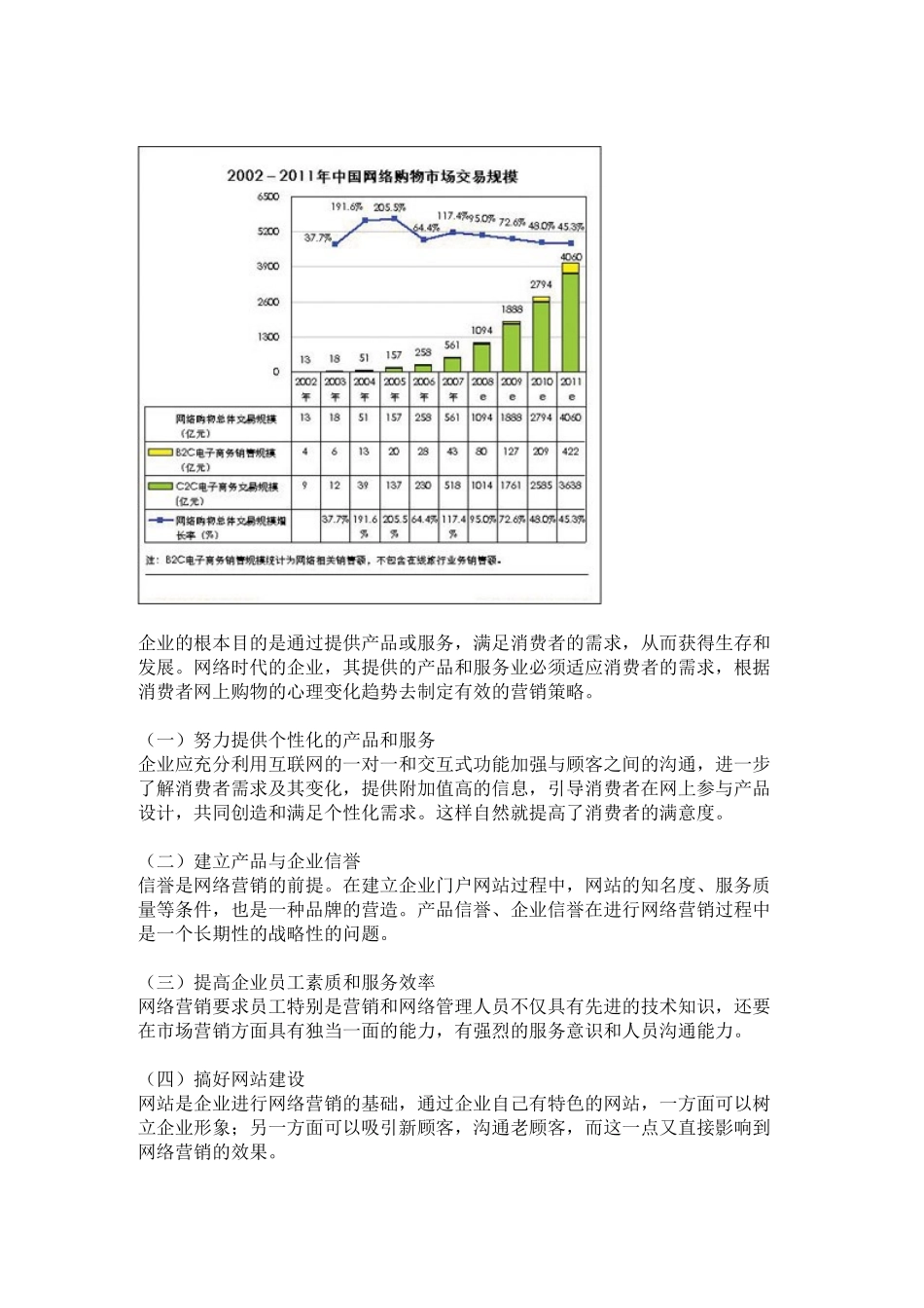 消费者网上购物心理分析及企业网络营销对策研究_第3页