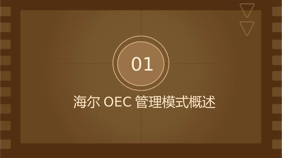 海尔OEC管理模式分析课件_第3页