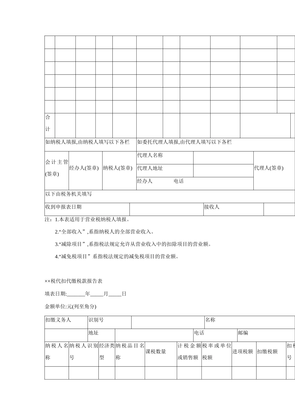 消费税纳税申报表汇总_第3页