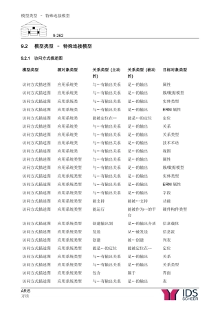 ARIS中文使用手册第92章