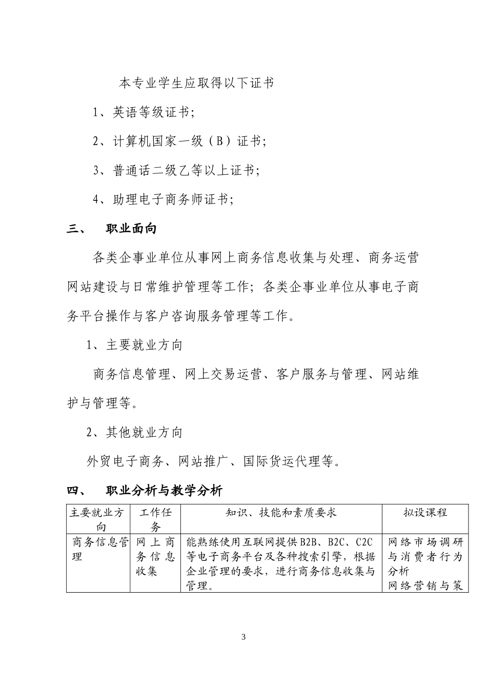 电子商务专业人才培养方案1、招生对象、学制与办学层次（_第3页