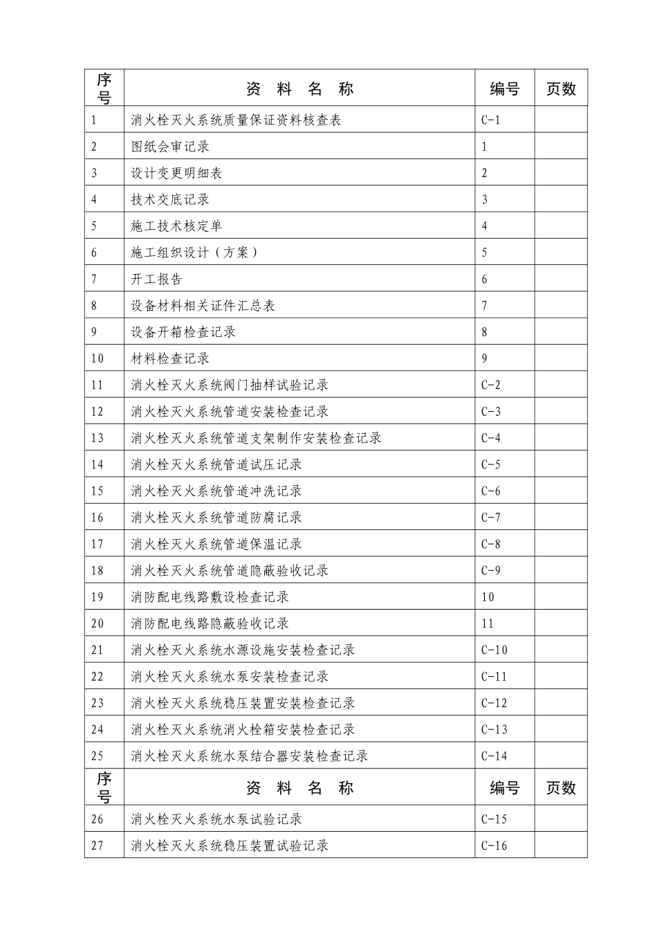 消火栓系统施工安装质量记录_第2页