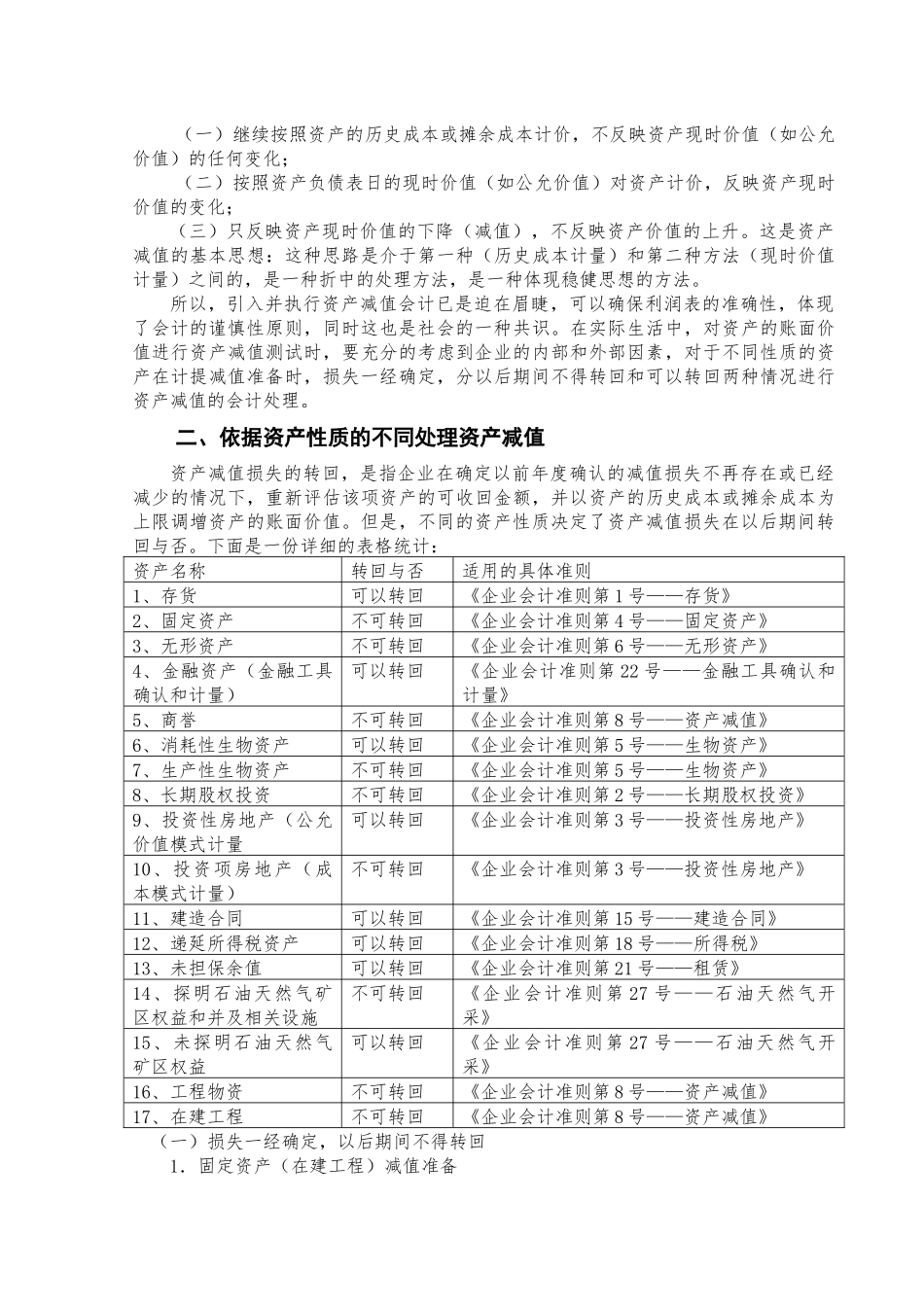 浅议资产减值若干问题_第2页