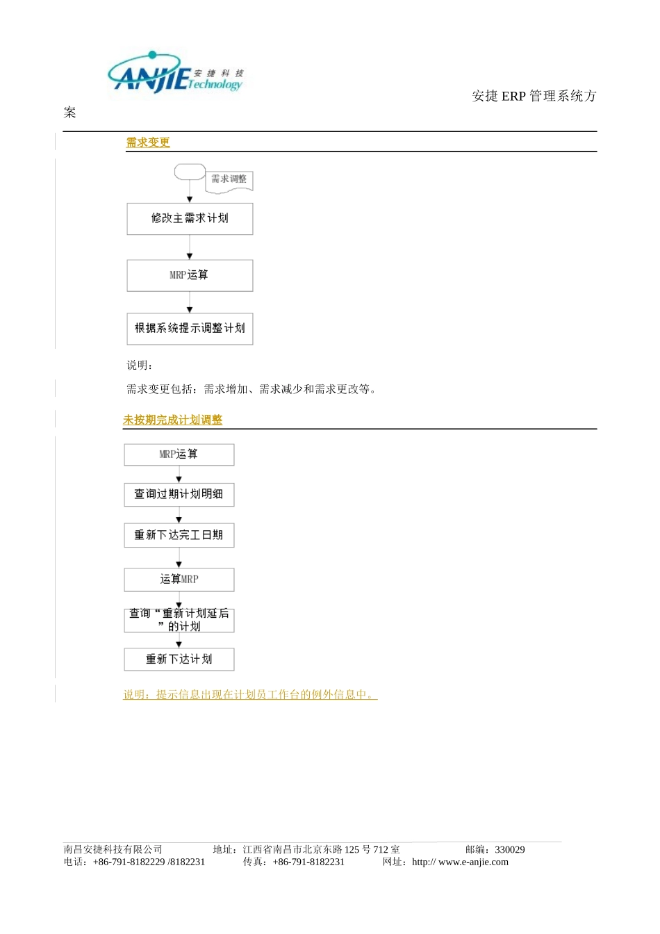 ERP管理系统方案_第3页