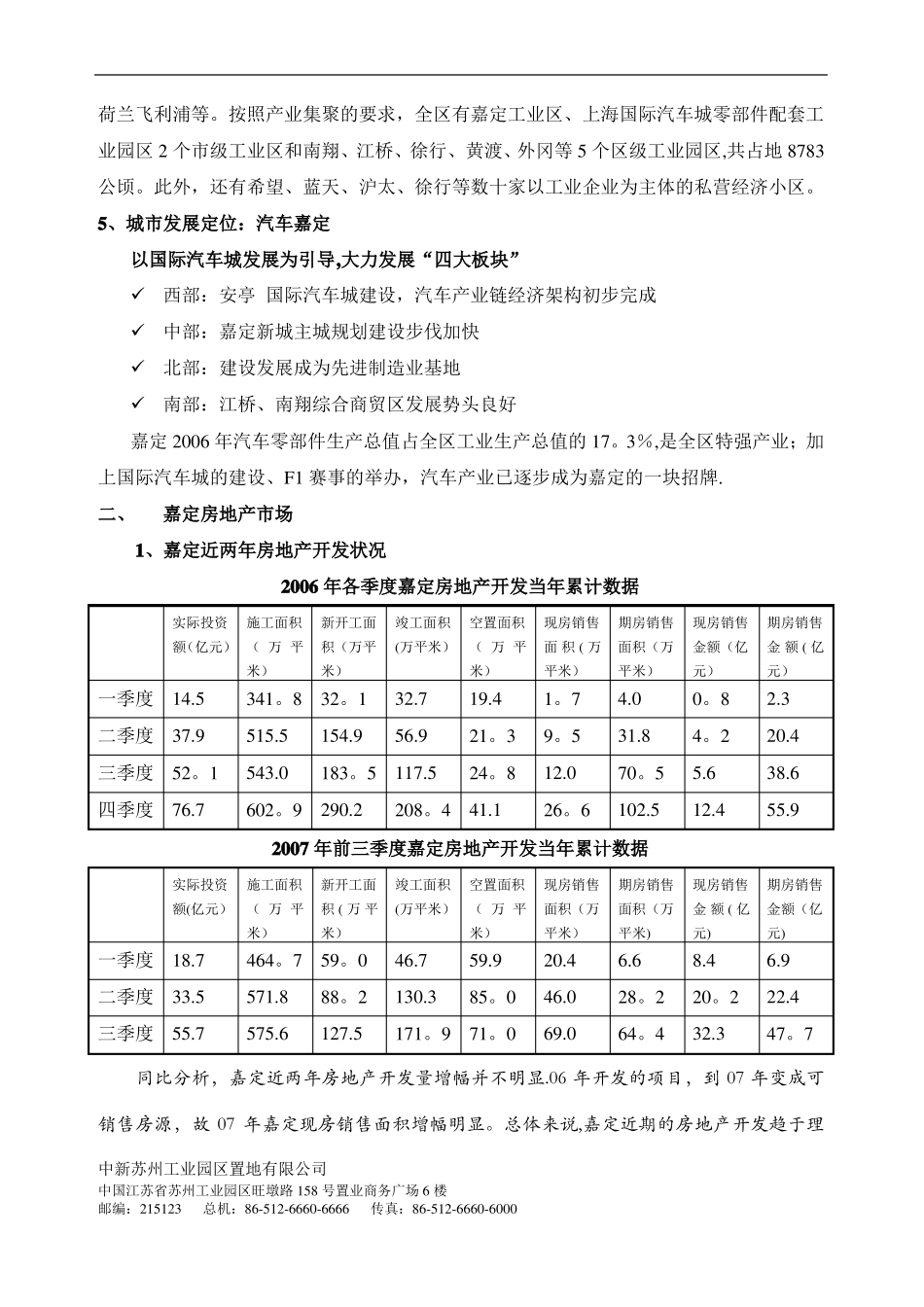 嘉定房地产场报告_第2页