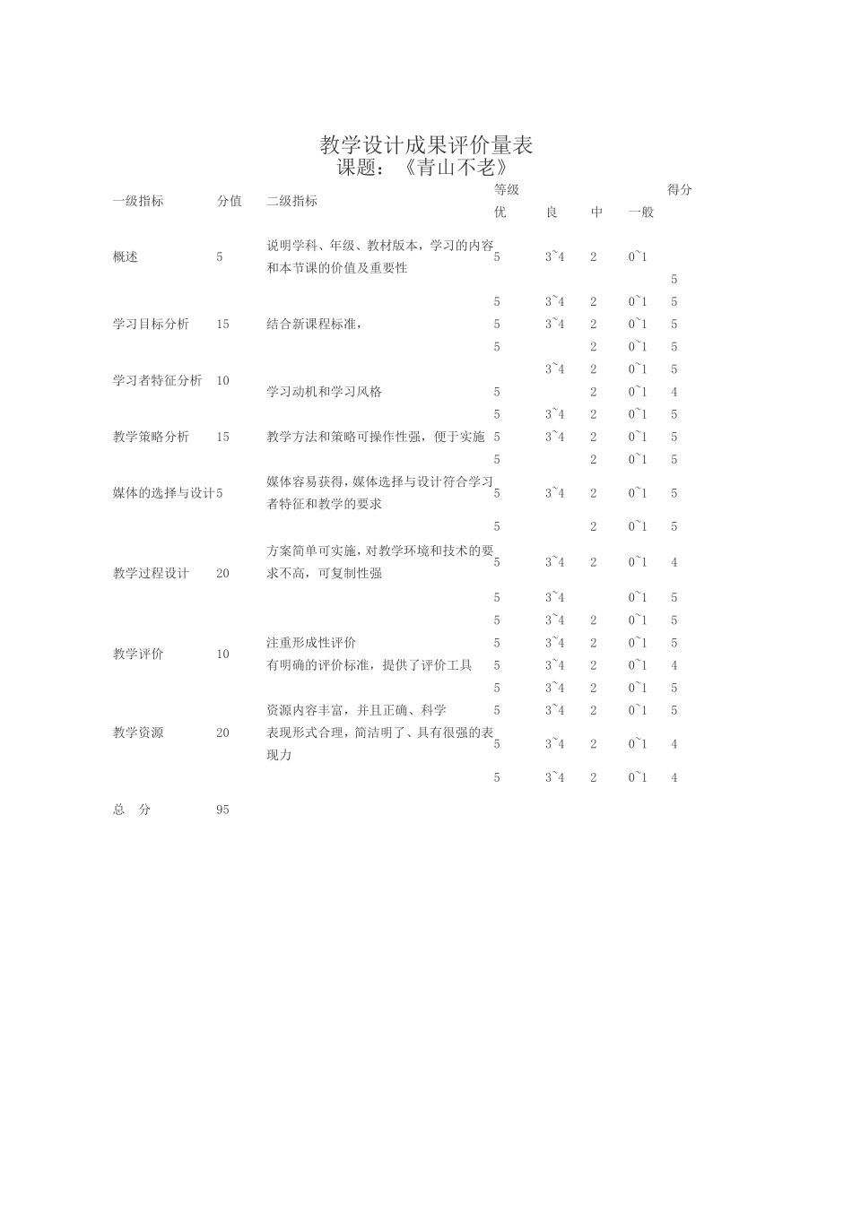 《青山不老》教学设计成果评价量表_第1页