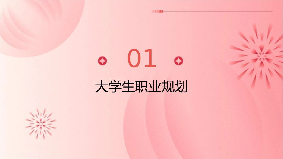 角色转换走向成功大学生职业发展与就业指导课件_第3页
