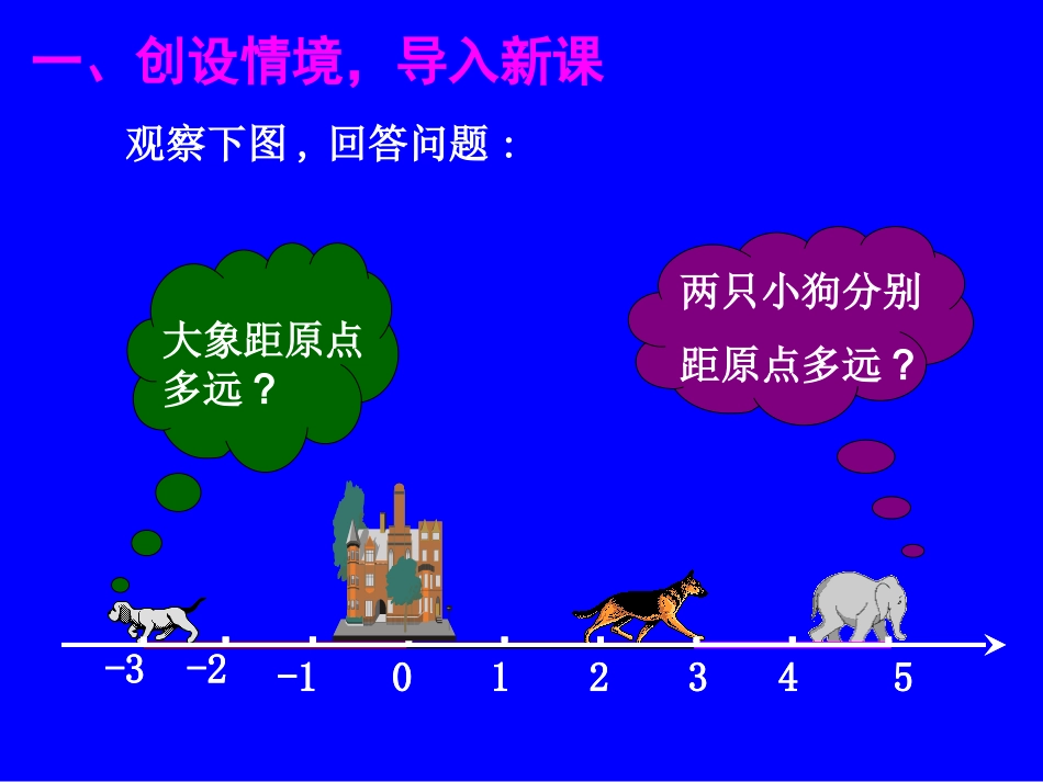 初中一年级数学上册第二章有理数及其运算23绝对值第一课时课件_第2页