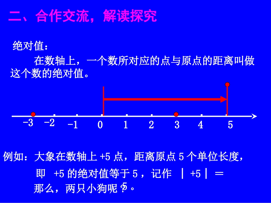 初中一年级数学上册第二章有理数及其运算23绝对值第一课时课件_第3页