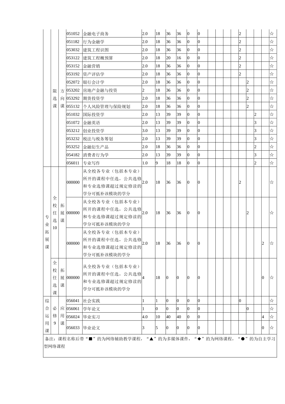 金融电子商务_第1页