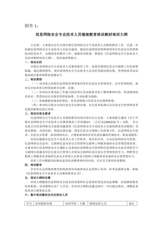 【信息网络安全专业技术人员继续教育培训教材培训大纲】