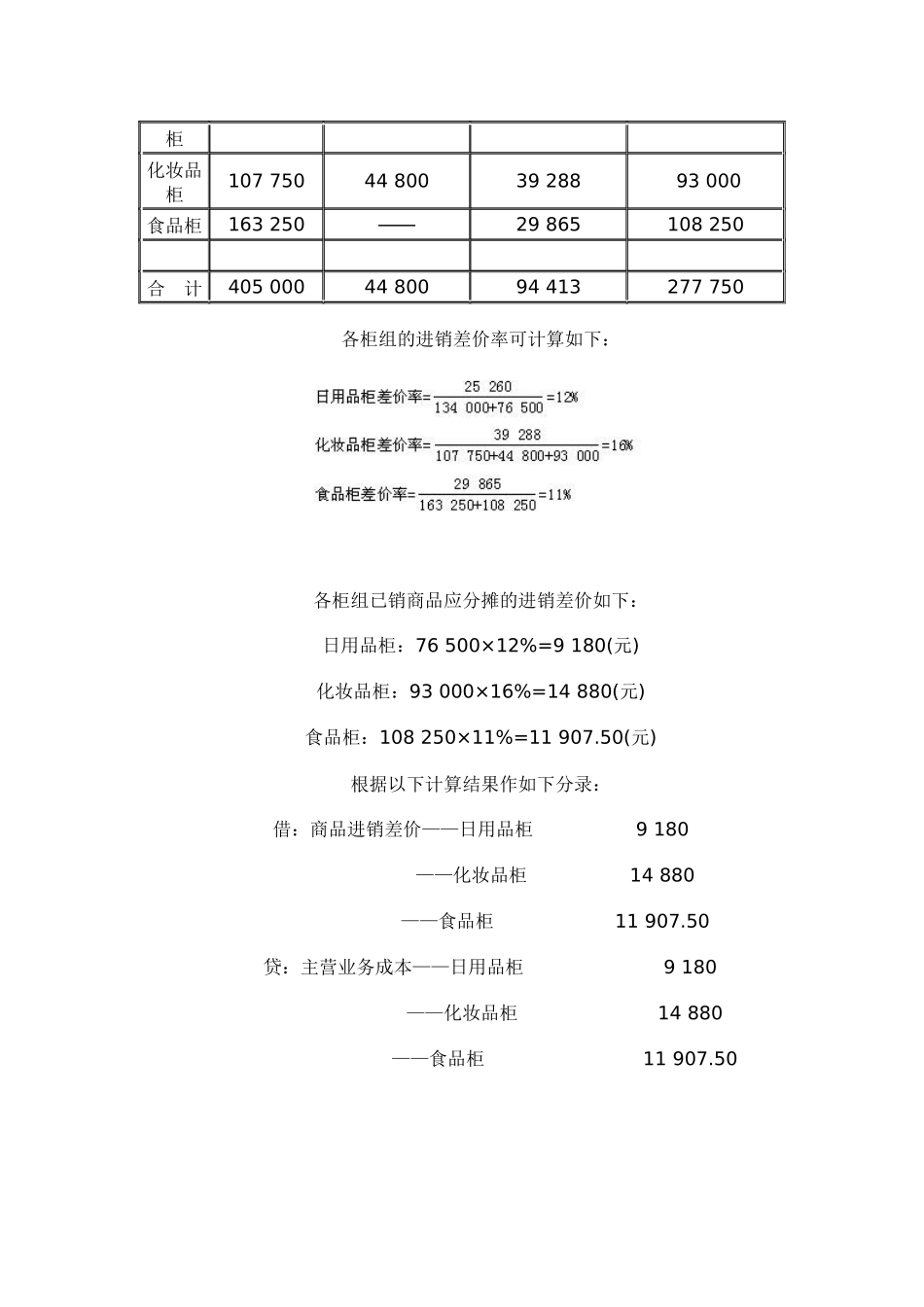 浅议商业会计成本核算_第3页