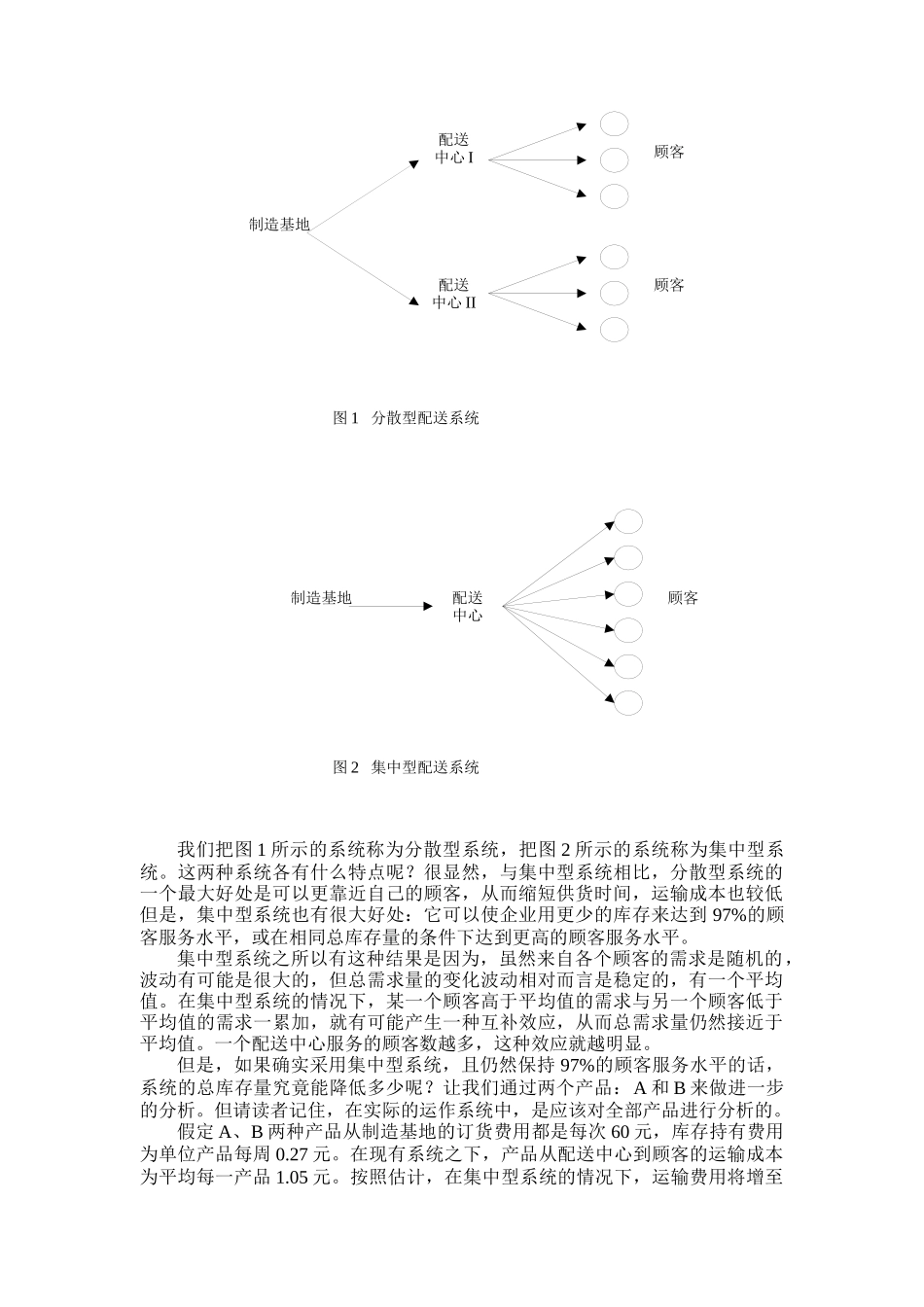 供应链配送管理培训_第2页