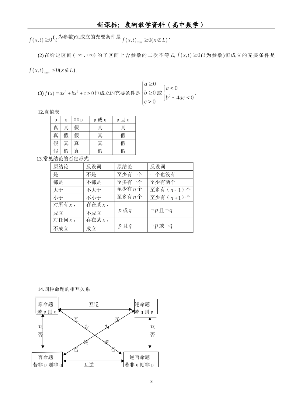 新课标高中数学——常用公式及常用结论大全_第3页